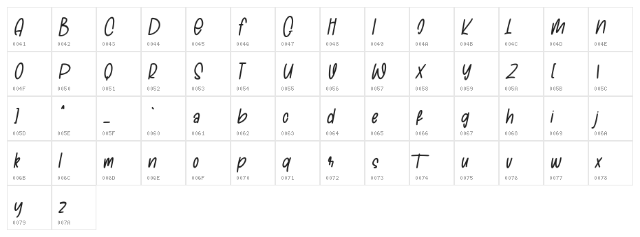 Golfrush Free Regular Character Map