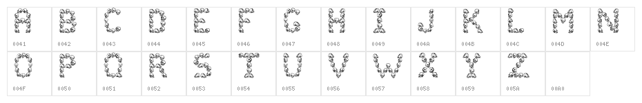 Golgotha Character Map