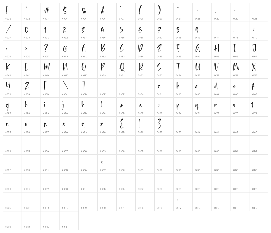 Goliath Soldier Character Map