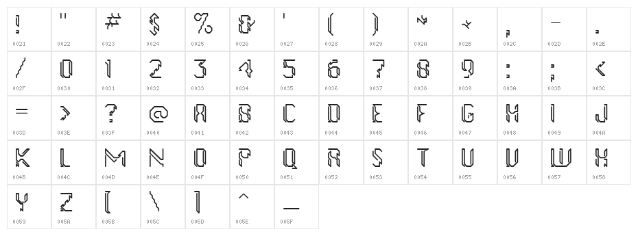 GollanBill Character Map