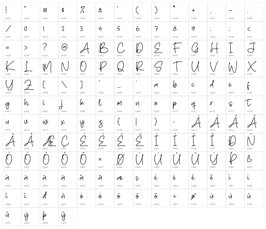 Gollden Hourse Character Map