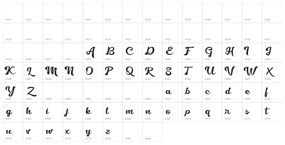 Golliath Character Map
