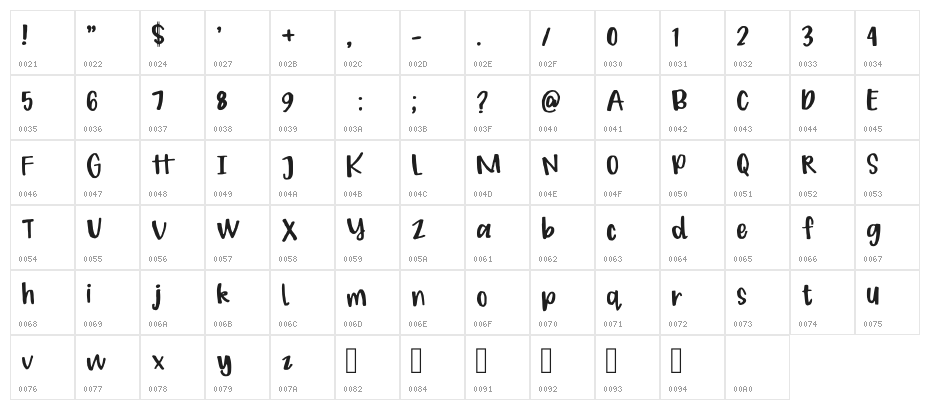 Golly By Beck Regular Character Map