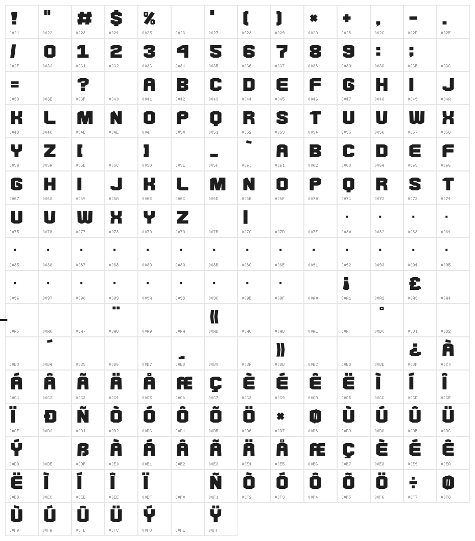 Goma Octagon Character Map