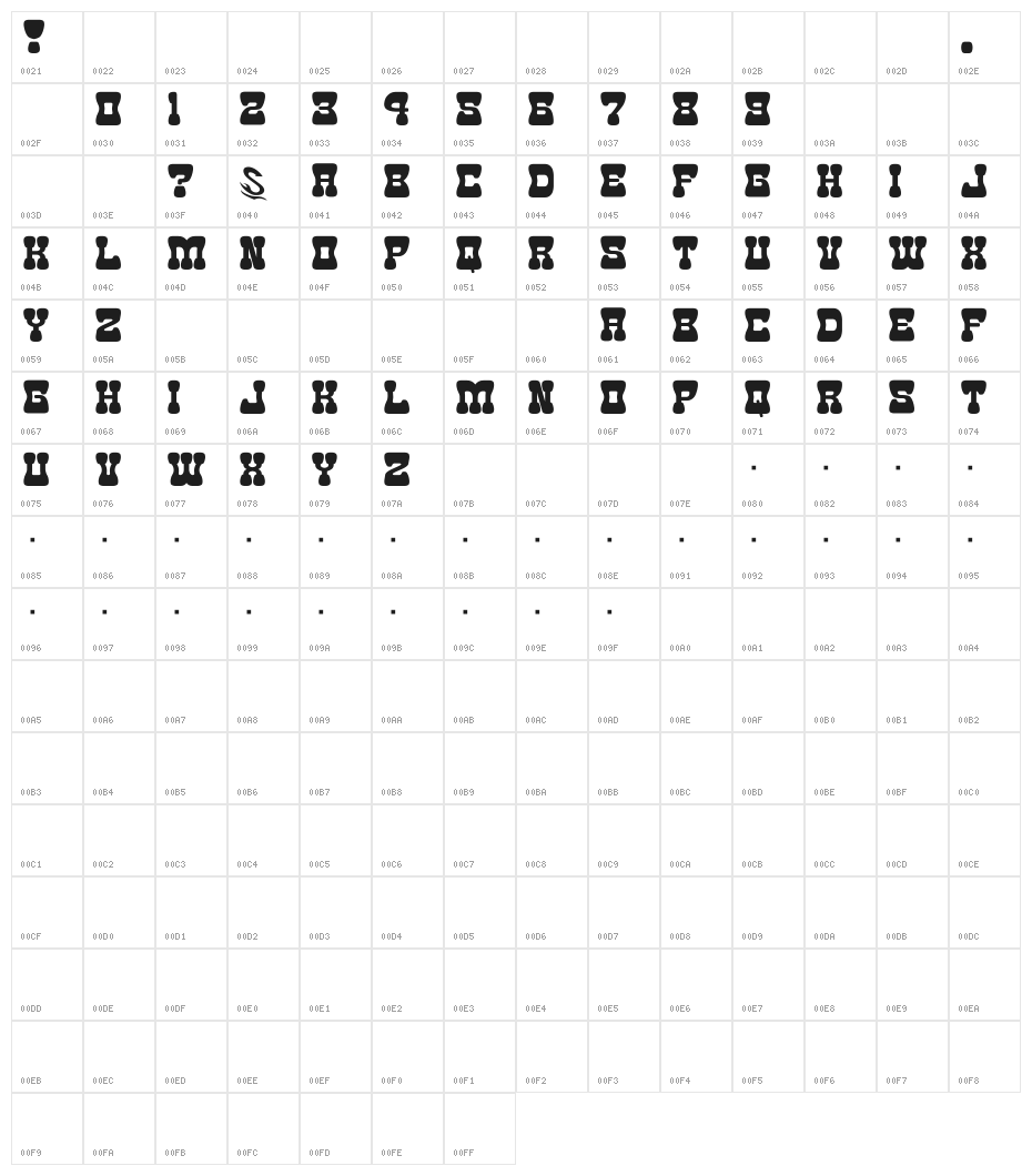 Goma Western 2 Character Map