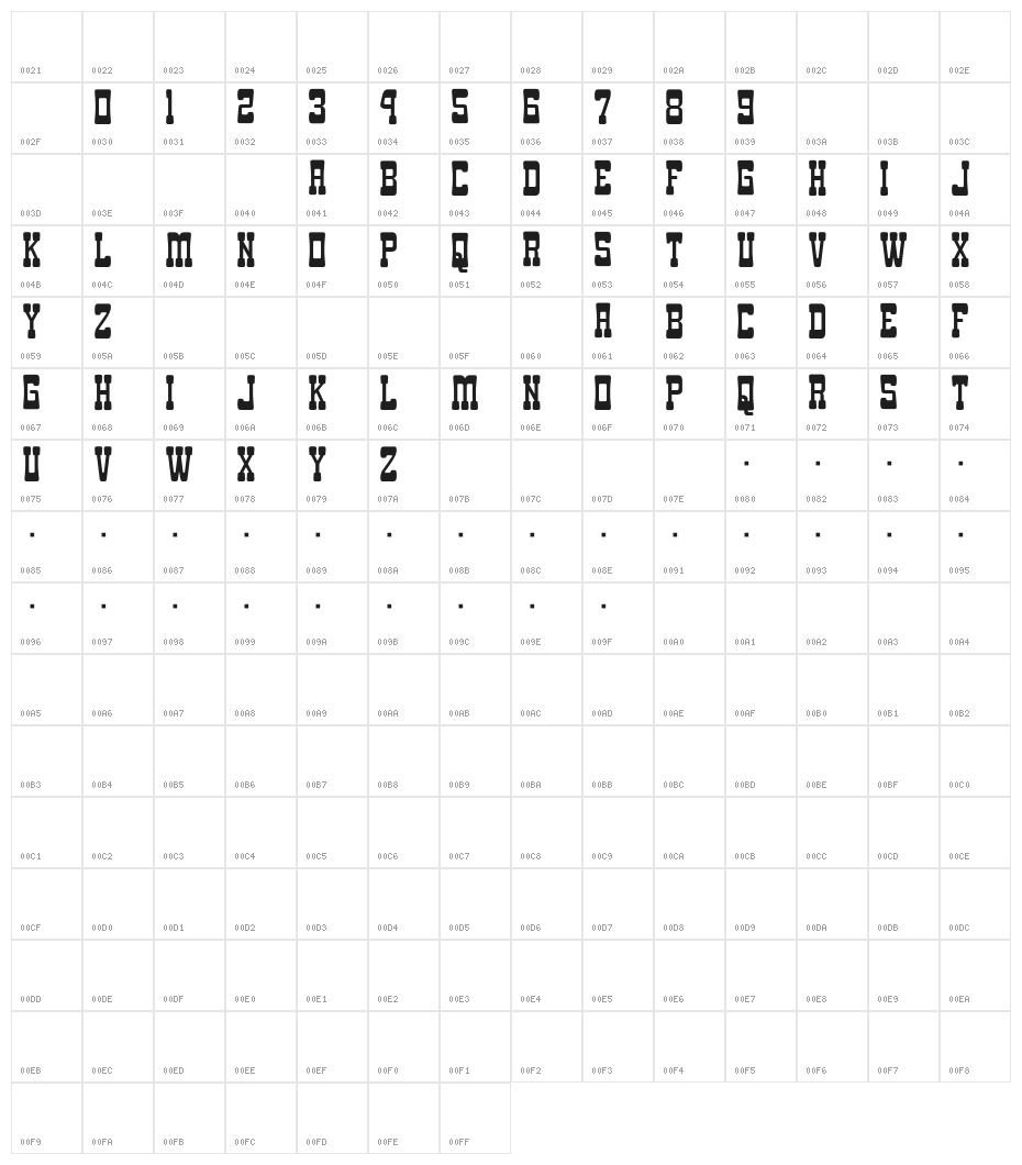 Goma Western Character Map
