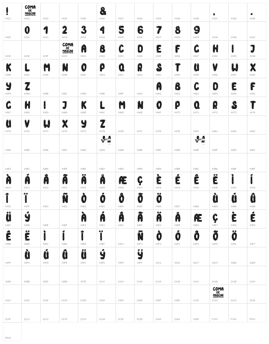 Goma de Mascar Character Map