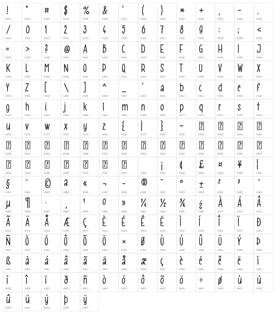 Gomez Strikes Again! Bold Character Map