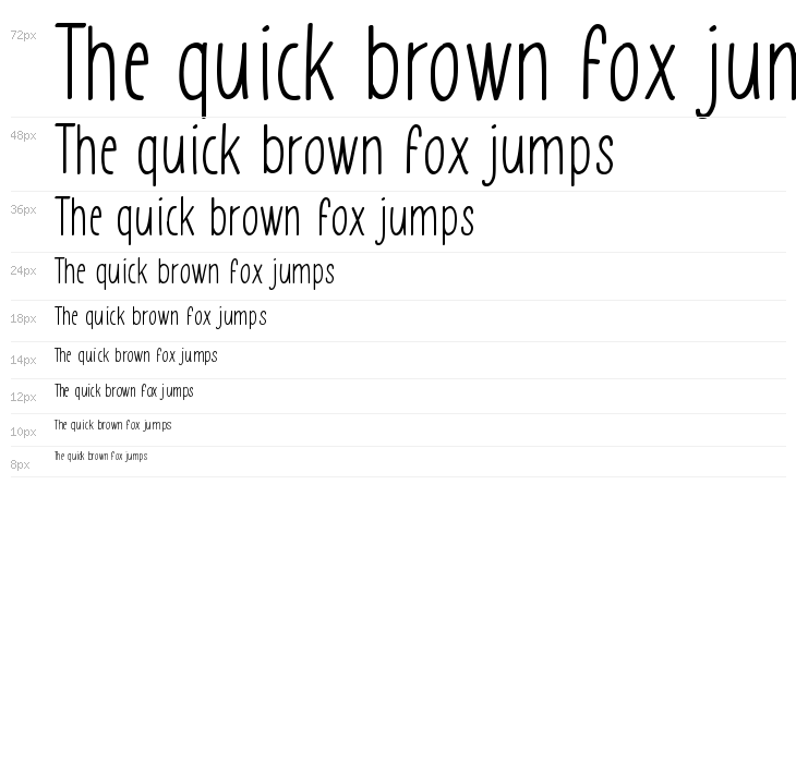 Gomez Strikes Again! Waterfall