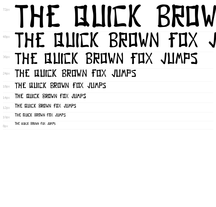 Gomo Regular Waterfall