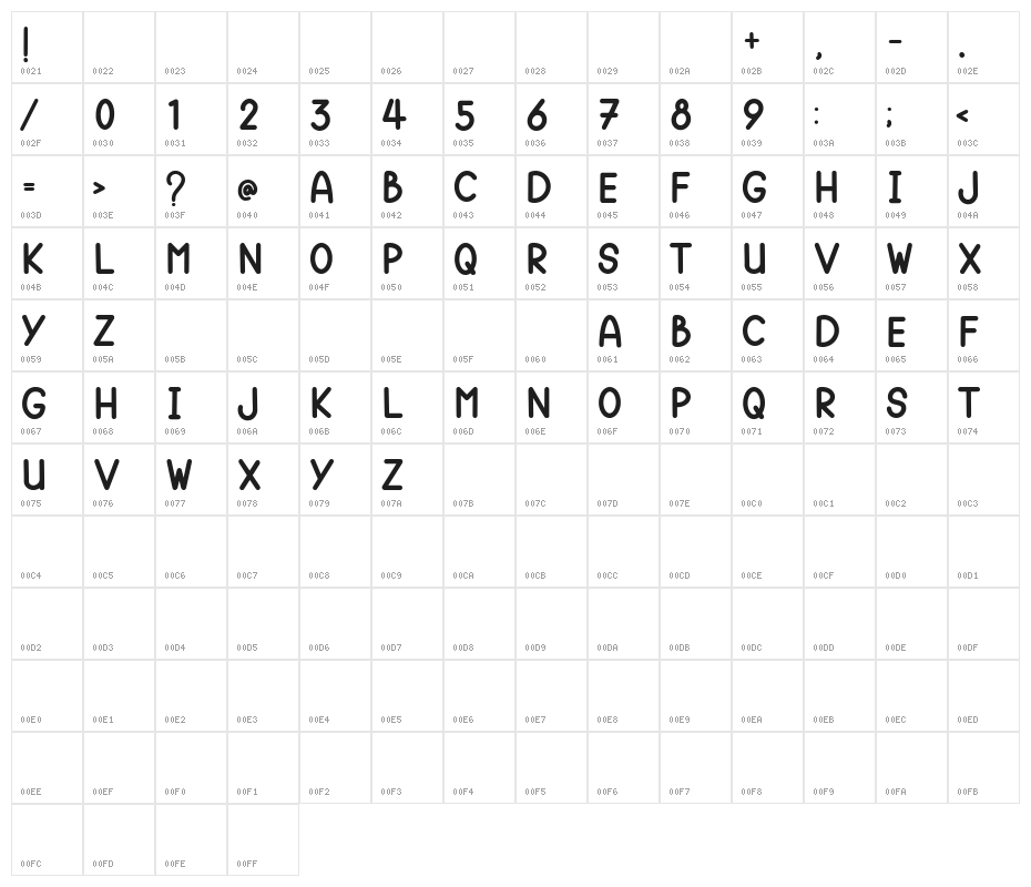 Gomuno Basic Character Map