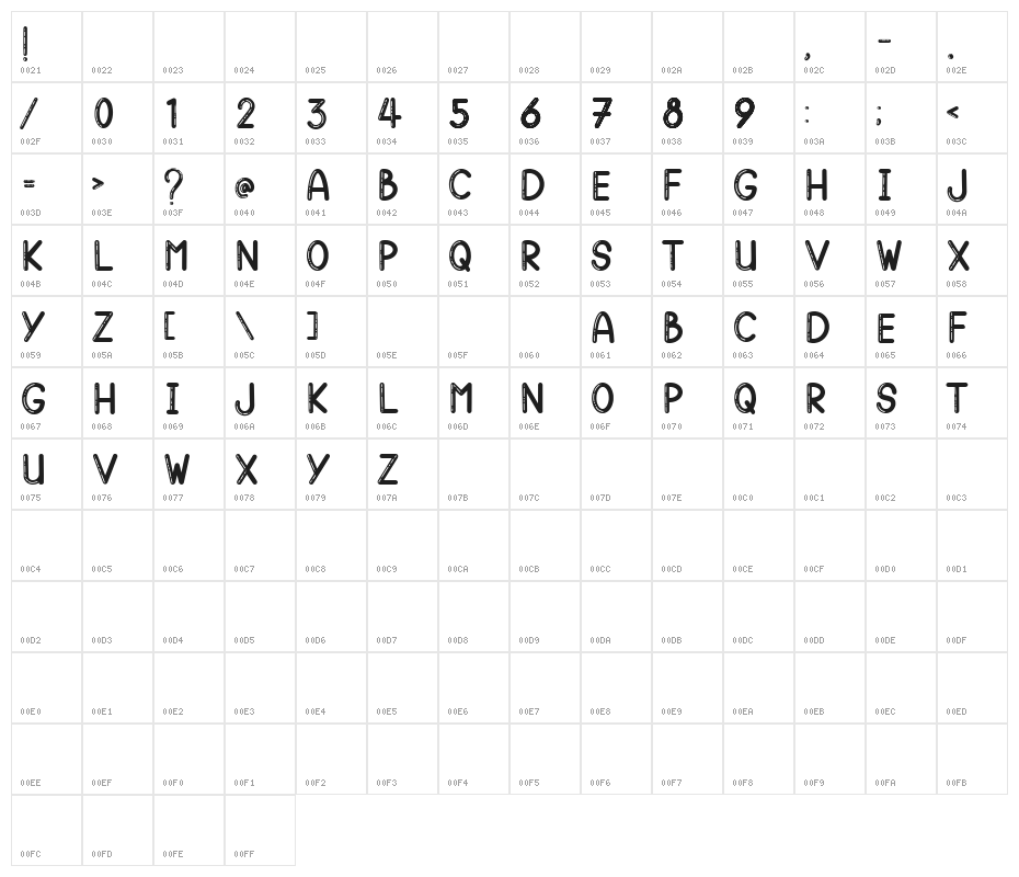 Gomuno Bubble Character Map