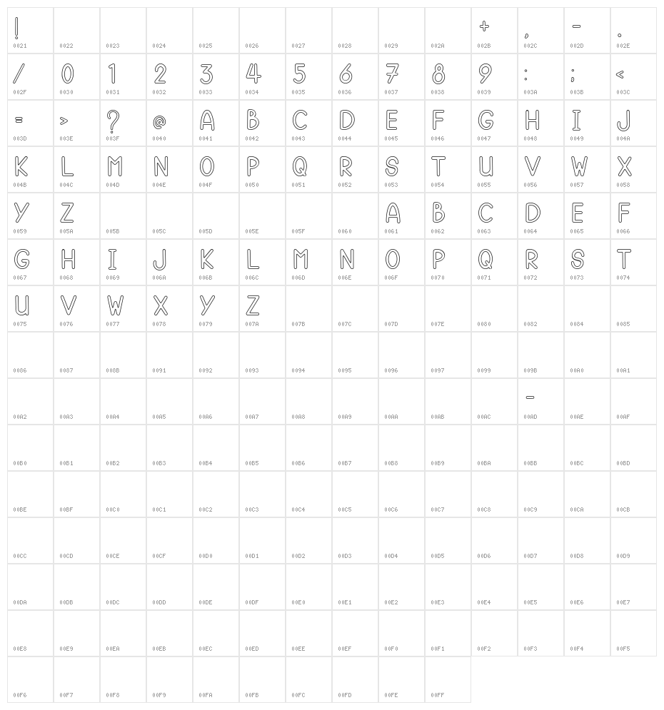 Gomuno Outline Character Map