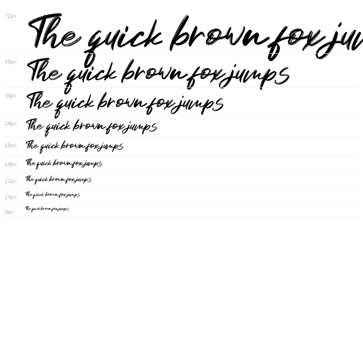 Gondala Regular Waterfall