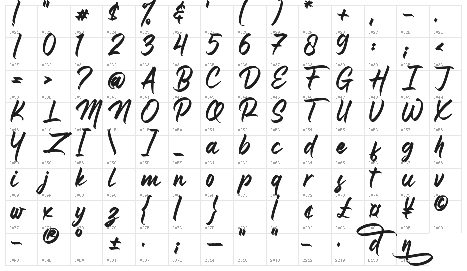 Gondess_DEMO Character Map