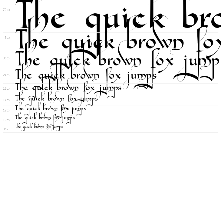 Gondola SD - Swash Waterfall