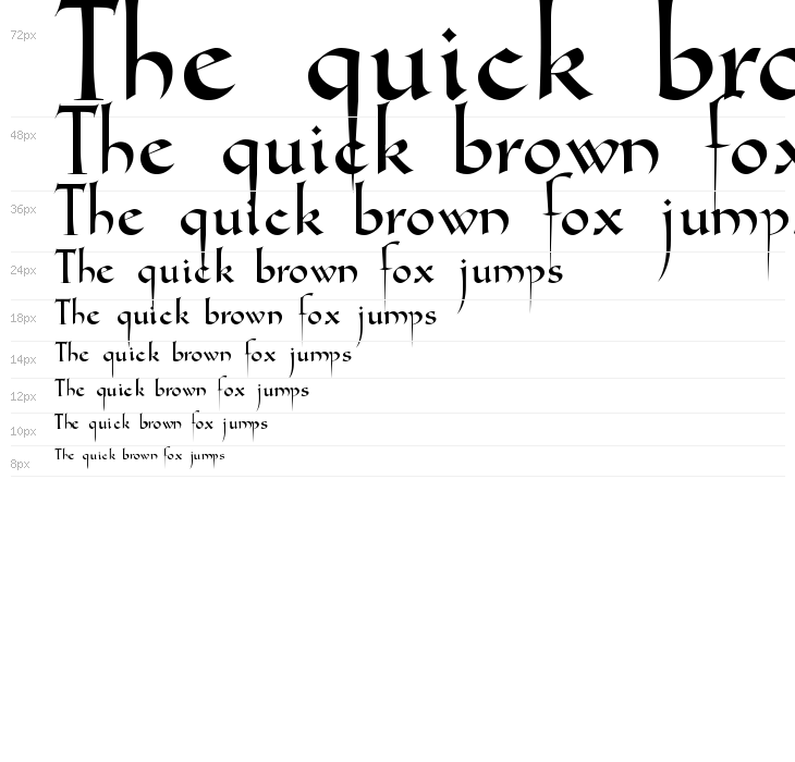 Gondola SD Waterfall