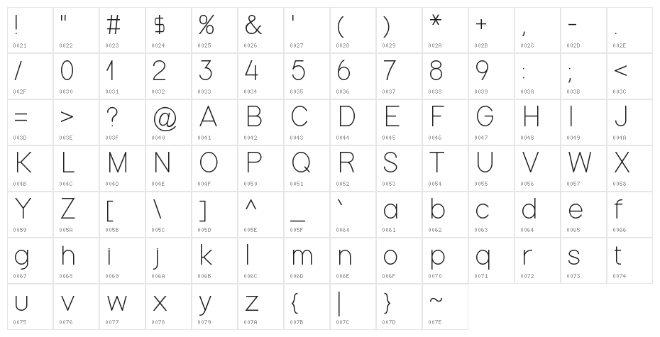 Gondola Character Map