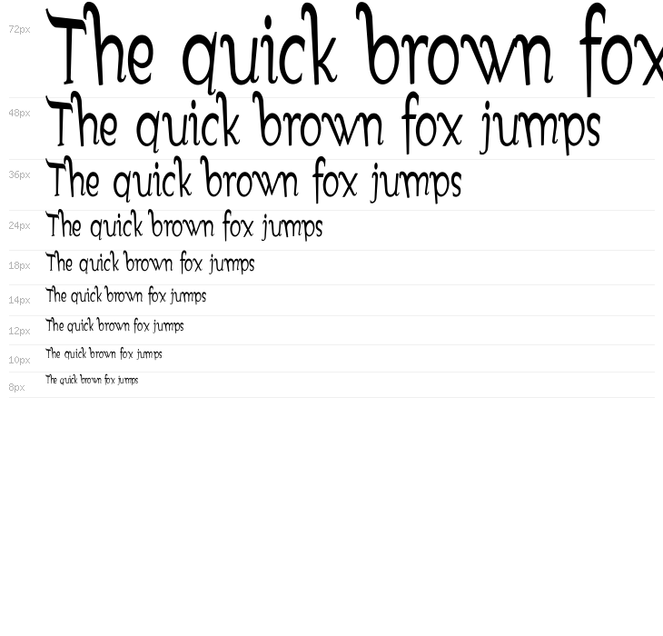 Gondoliere Waterfall