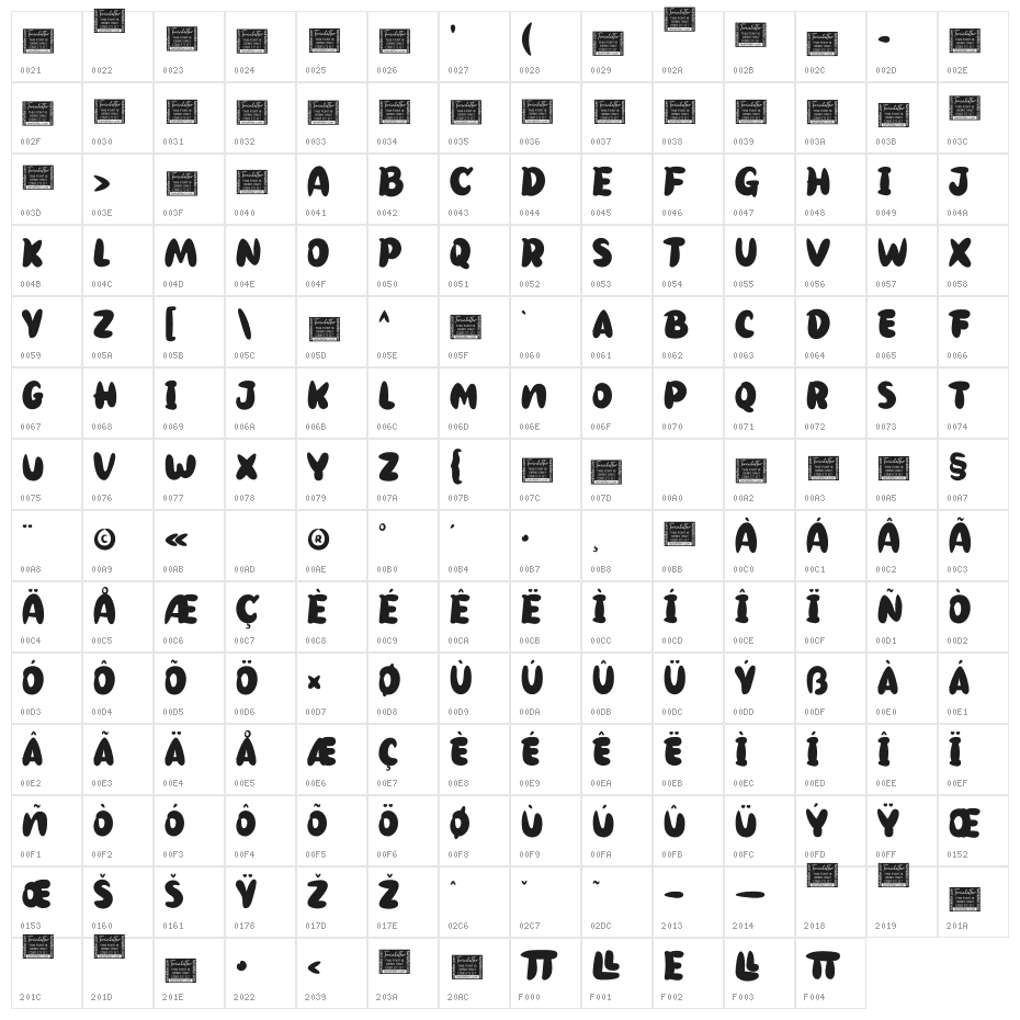 Gone Hills Personal Use Character Map