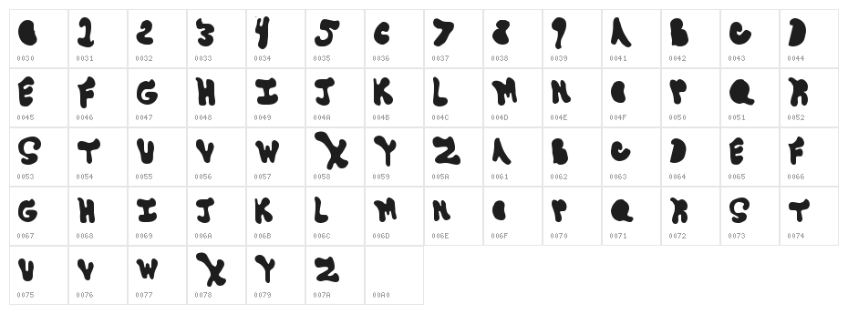 GoneAway Character Map
