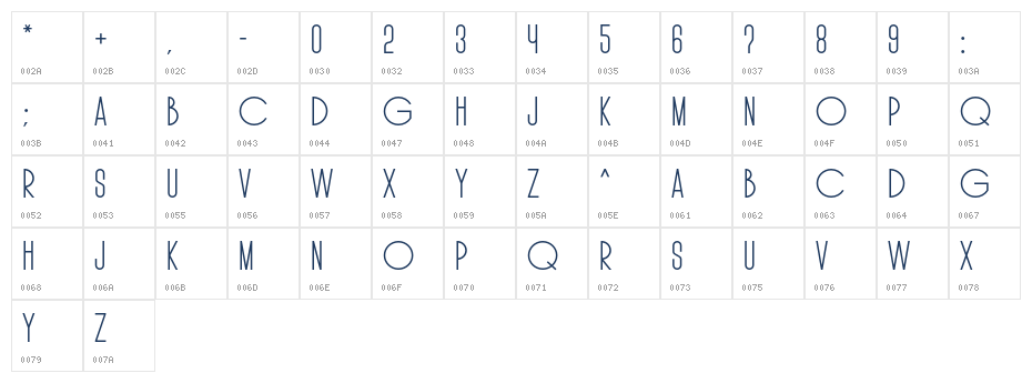 Gonela Regular Character Map