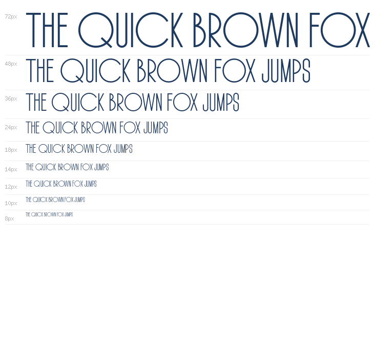 Gonela Regular Waterfall