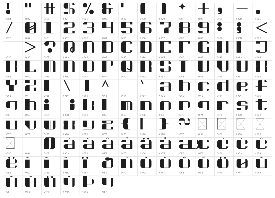 Gongclonker Regular Character Map