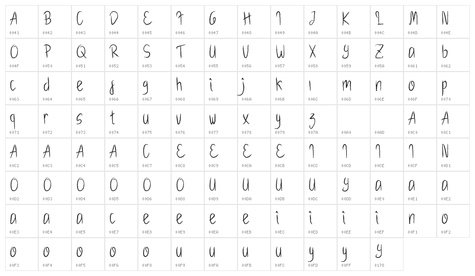 GonlotusFangwellDemo Dry Brush Character Map