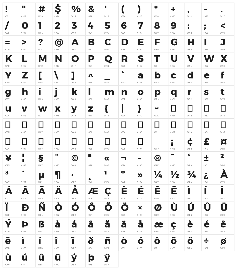 Gontserrat Bold Character Map