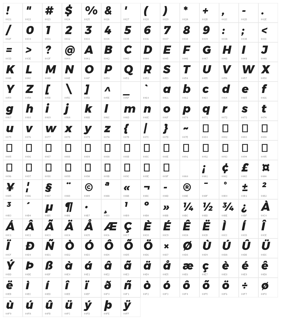Gontserrat ExtraBold Italic Character Map