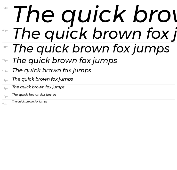 Gontserrat Italic Waterfall