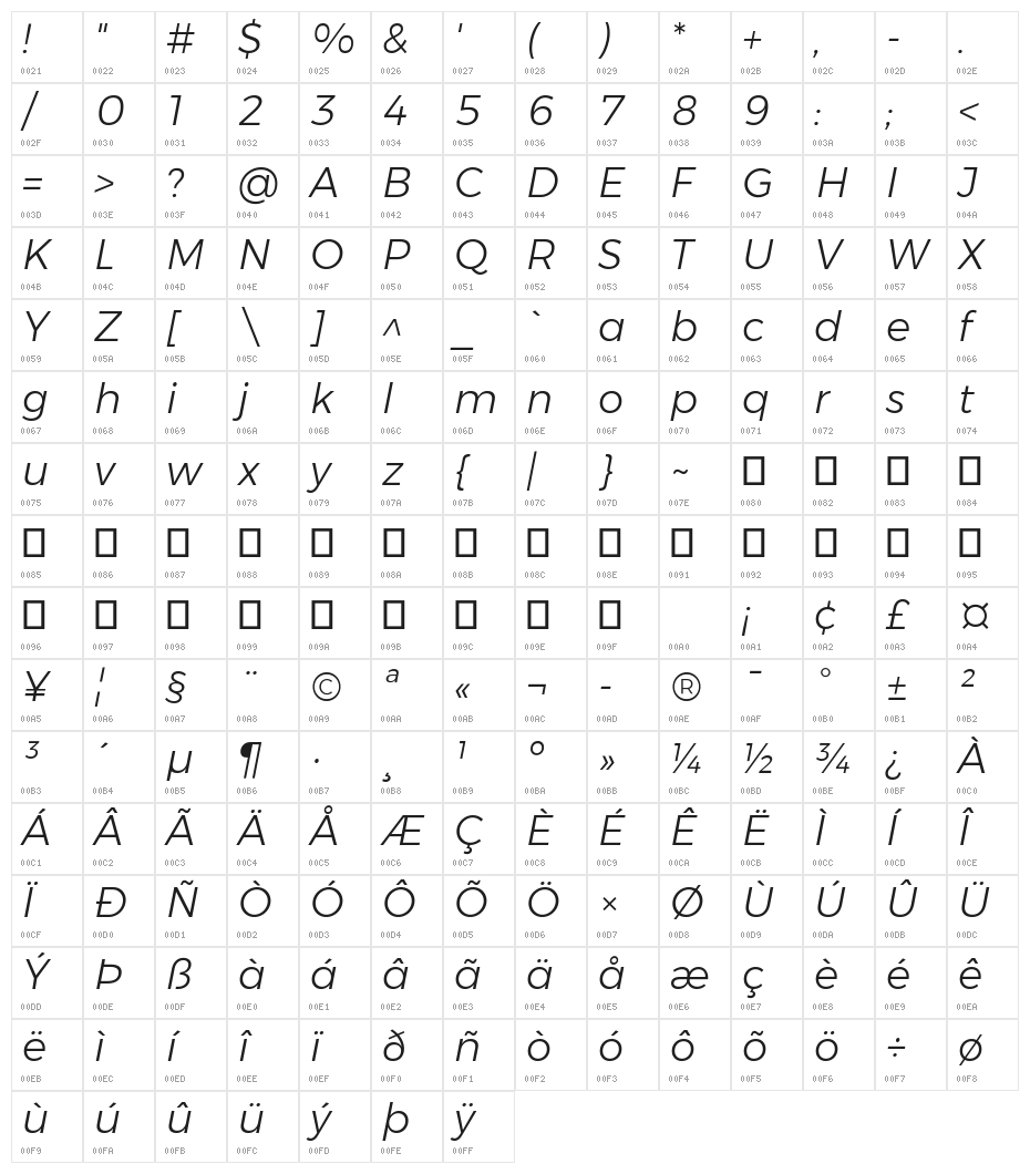 Gontserrat Light Italic Character Map