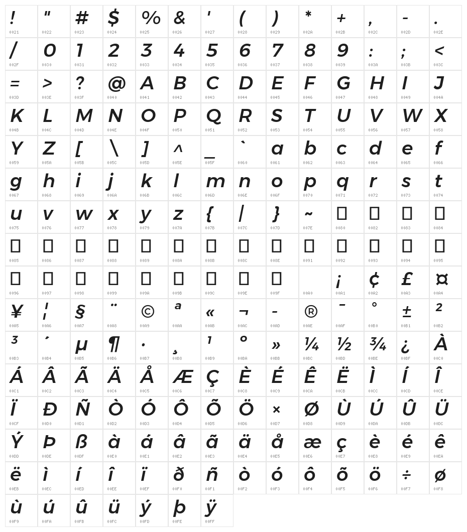 Gontserrat Medium Italic Character Map