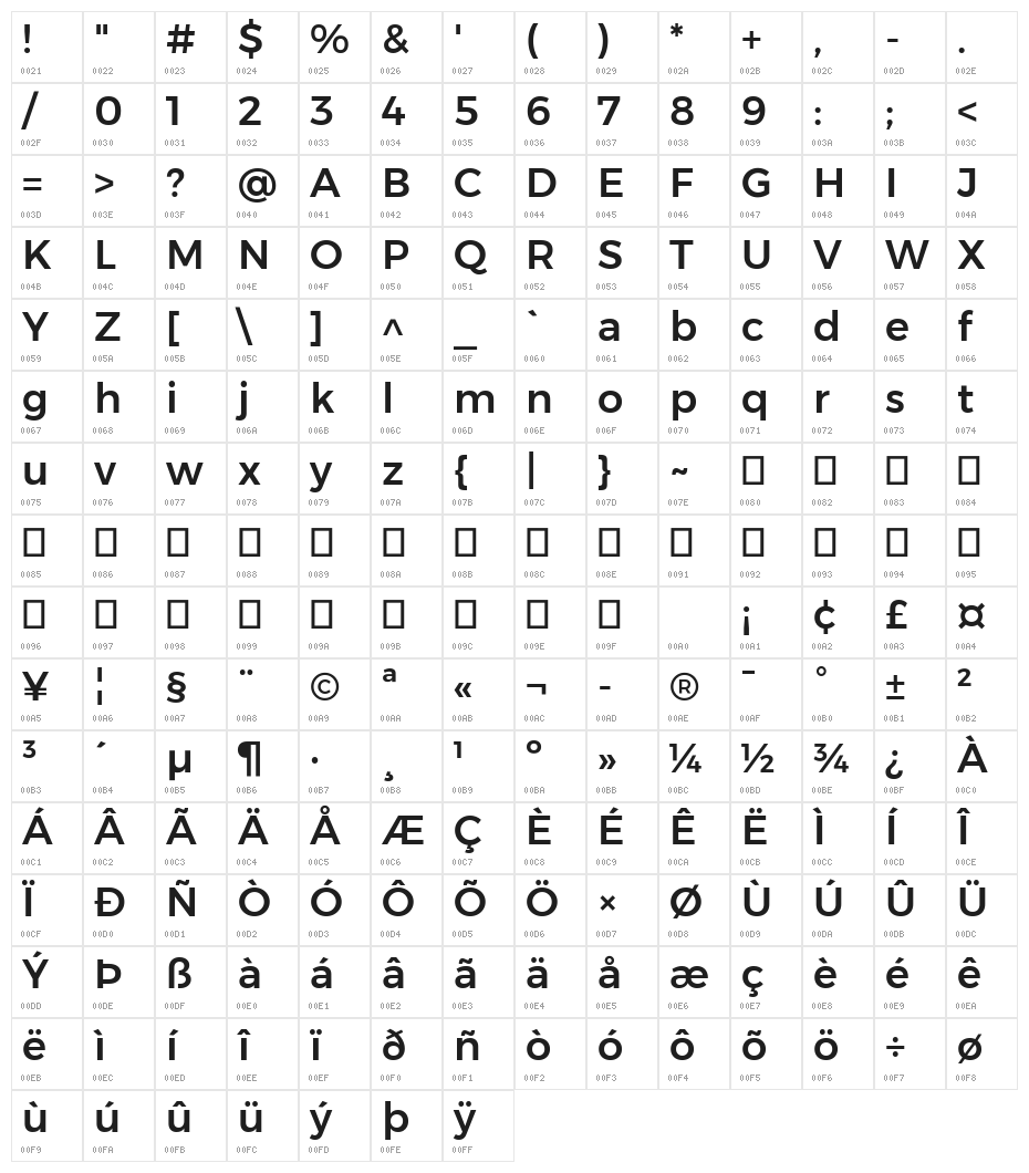 Gontserrat Medium Character Map