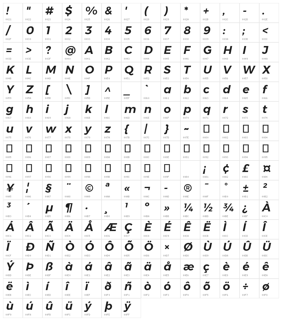 Gontserrat SemiBold Italic Character Map