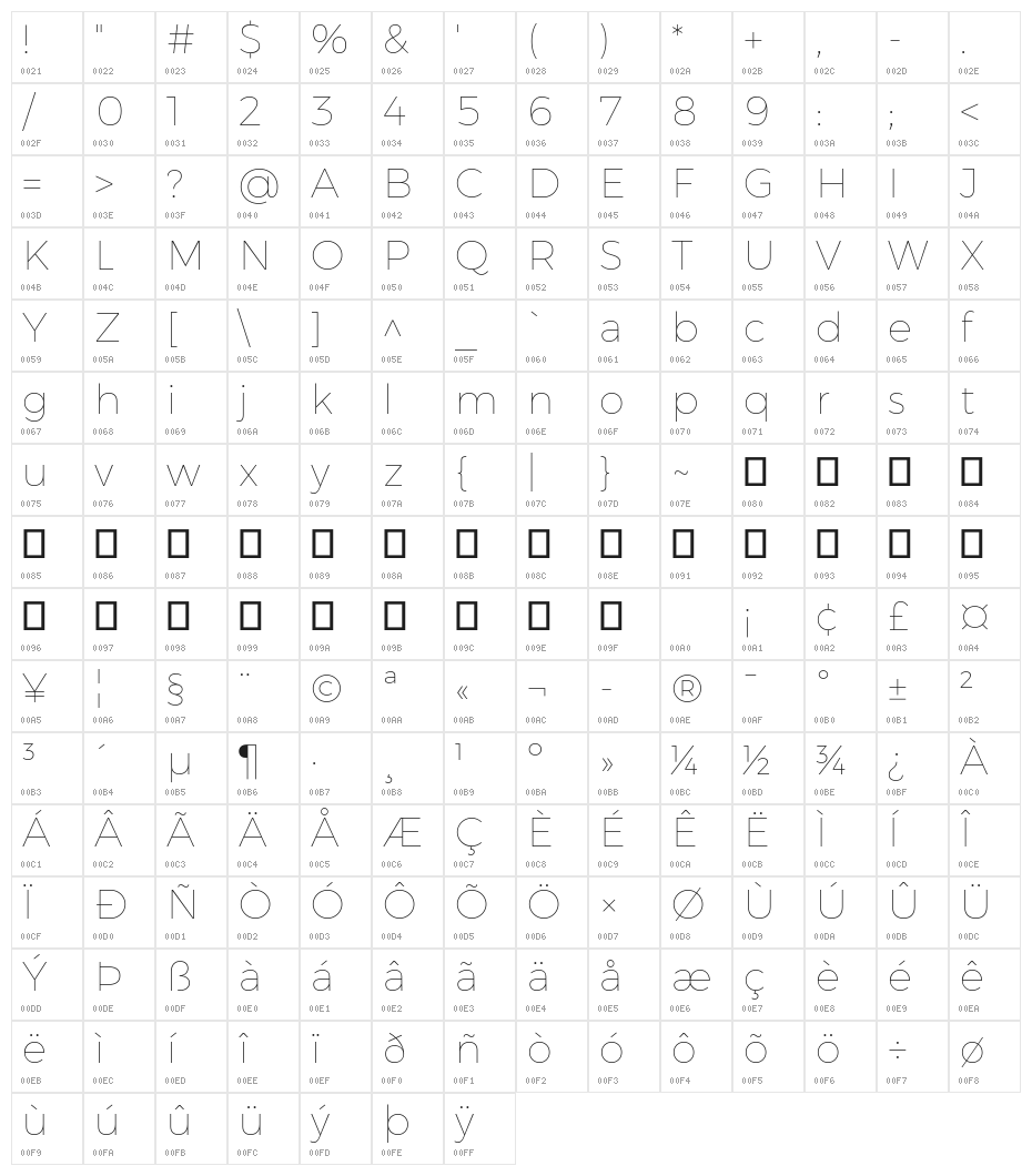 Gontserrat Thin Character Map