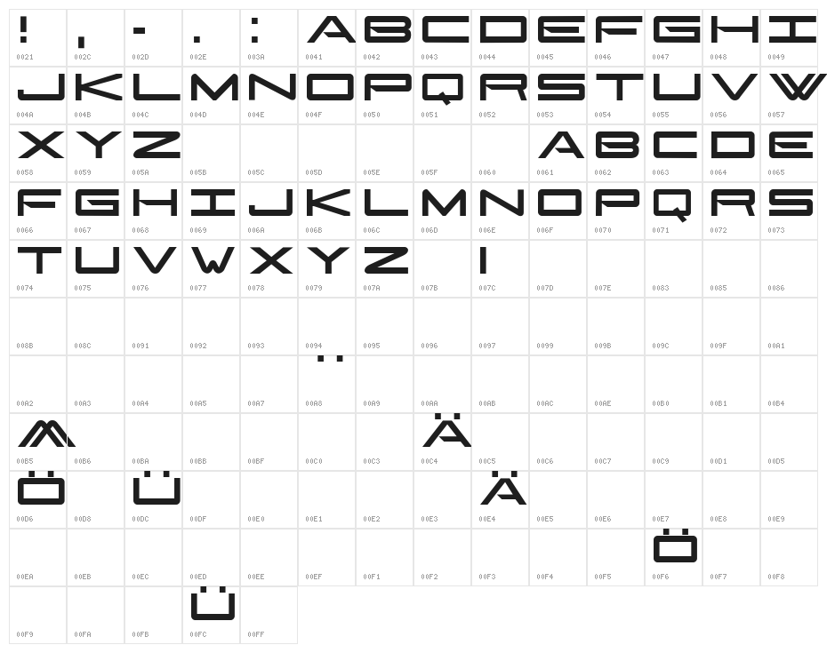 GonzalesSans Character Map