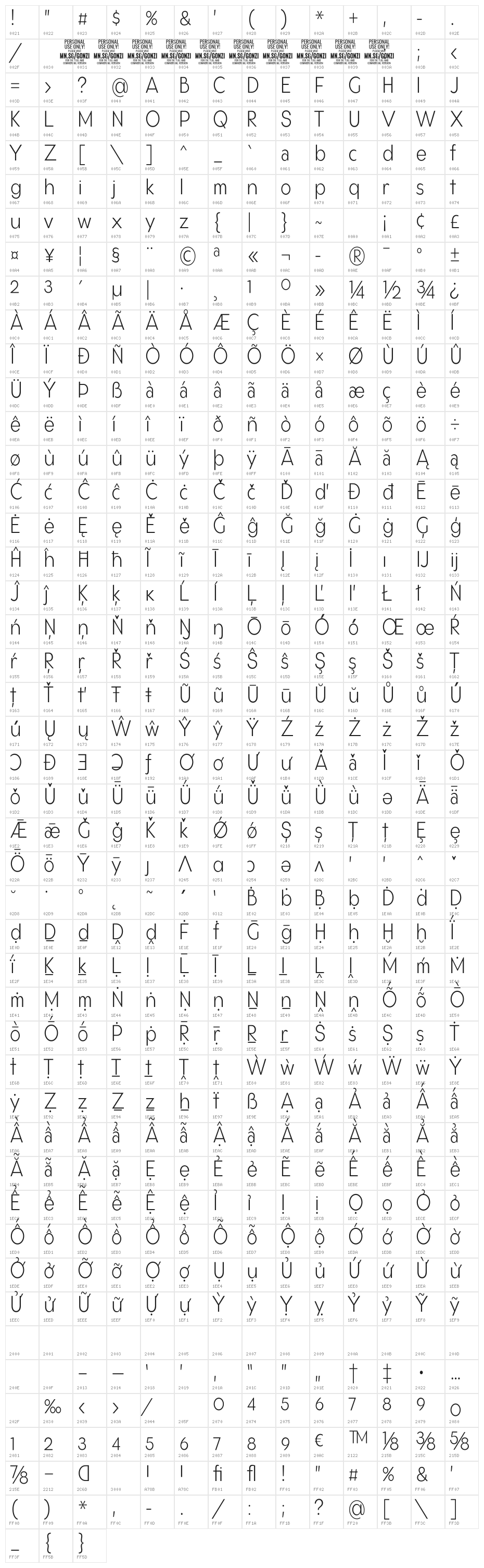 Gonzi Condensed PERSONAL USE Light Character Map