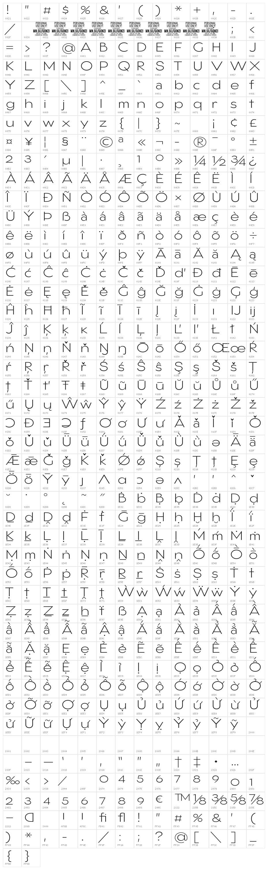 Gonzi Expanded PERSONAL USE Light Character Map