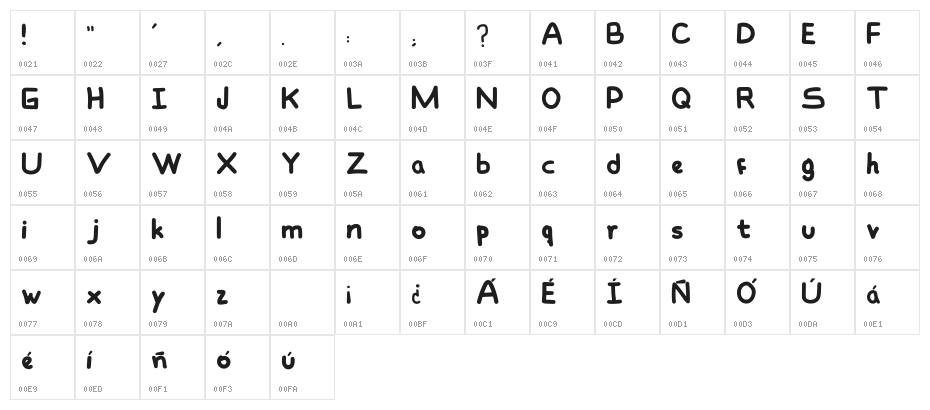 Gonzo Regular Character Map