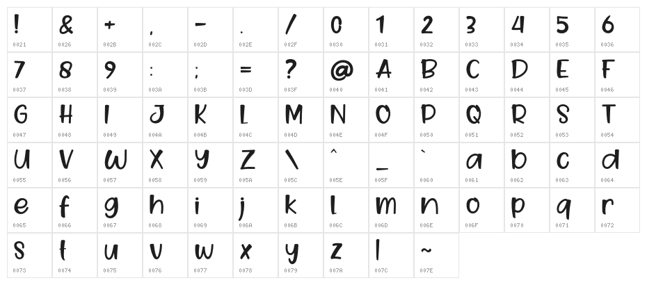 Goo Easter Character Map