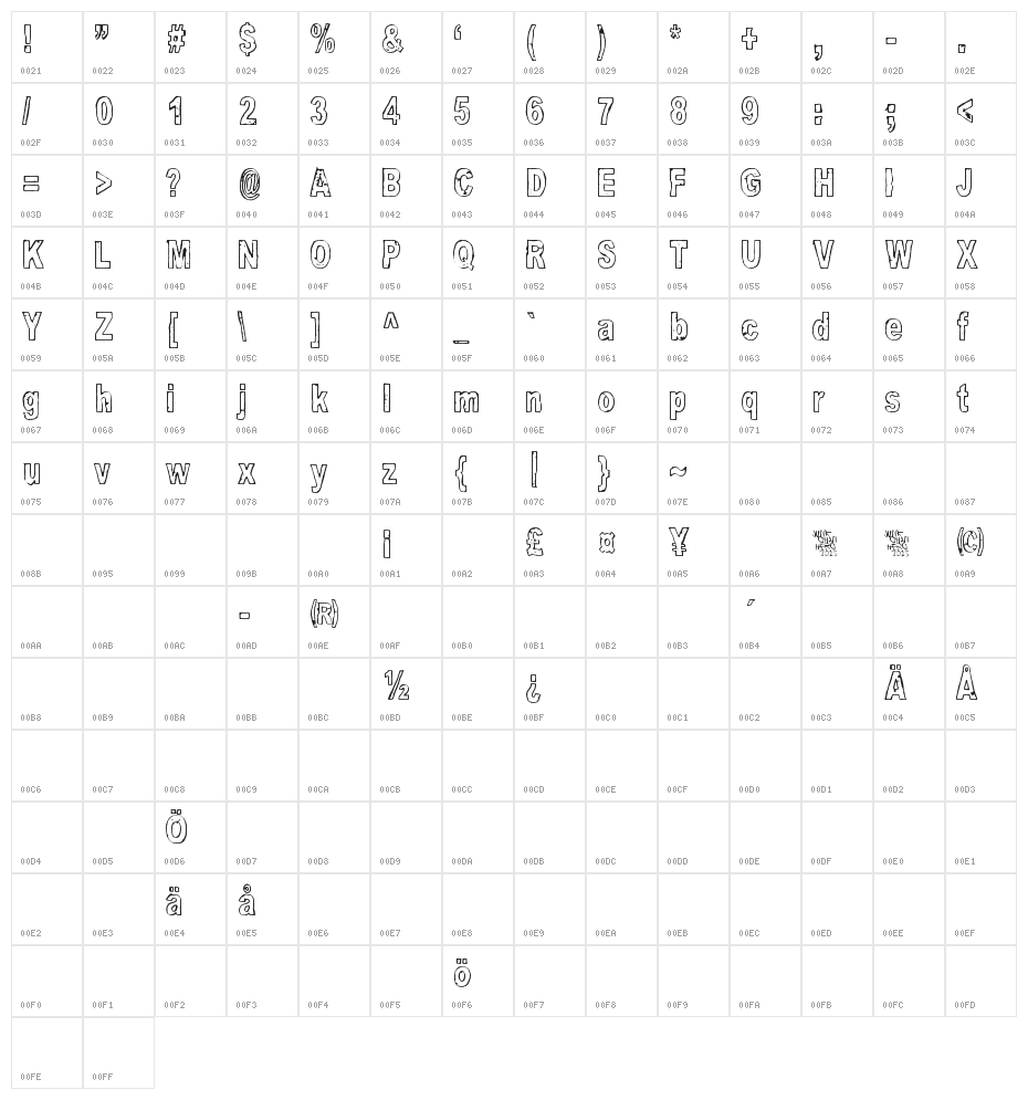 Good And Evil Day Character Map