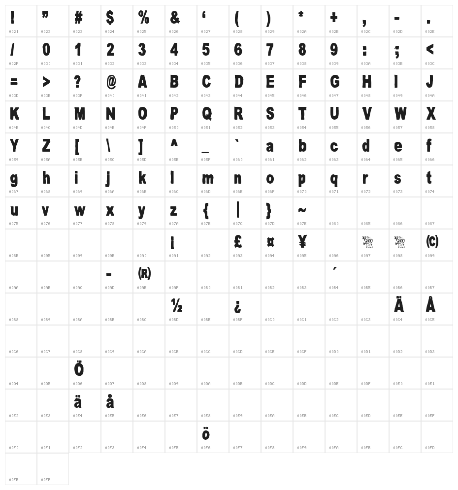Good And Evil Night Character Map