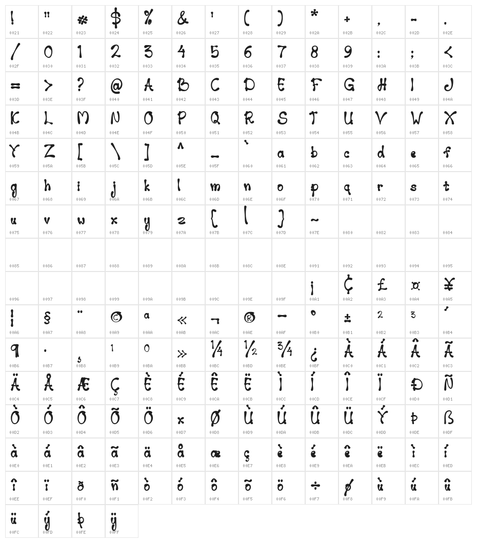 Good Baby Regular Character Map
