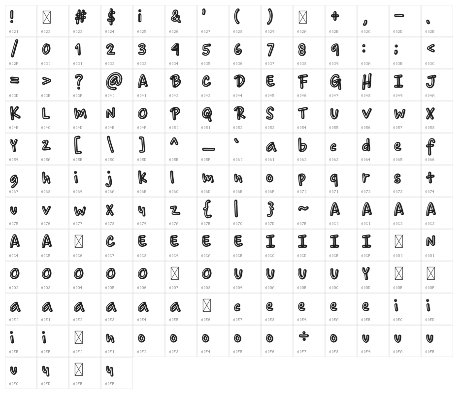 Good Books Character Map