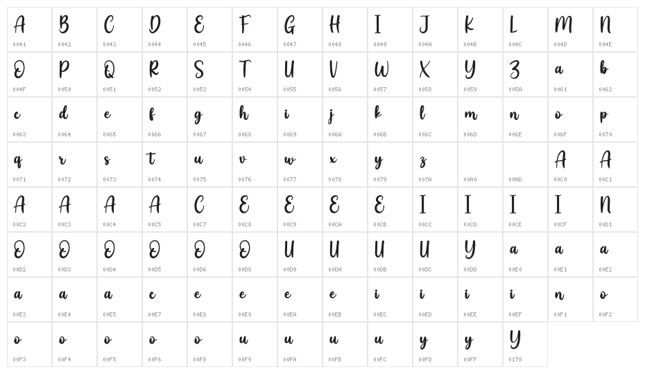 Good Butter Personal Use Character Map