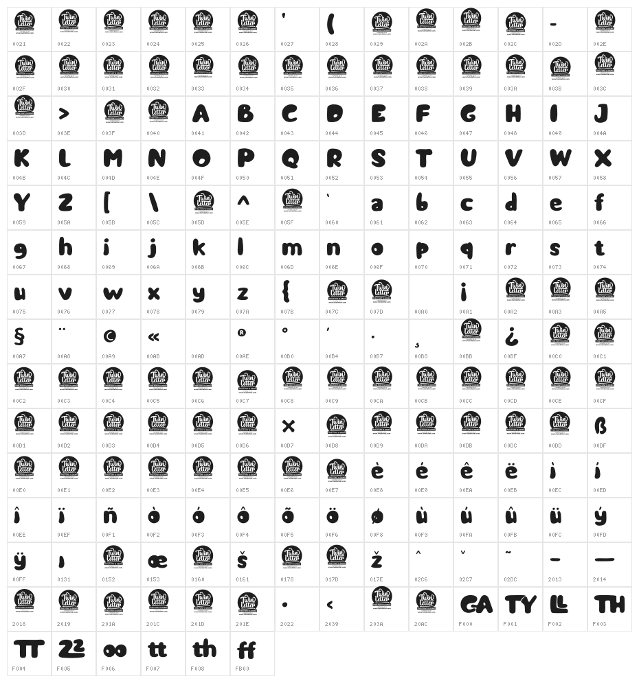 Good Castyll Personal Use Character Map