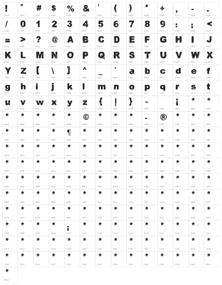 Good Choice Character Map