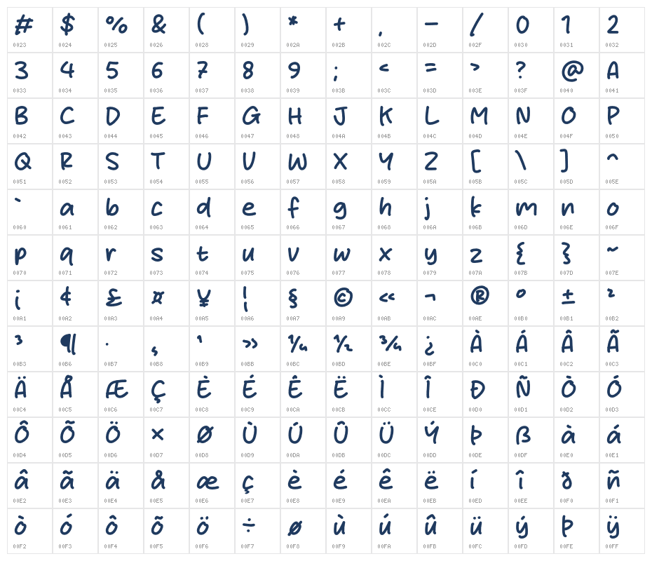 Good Days Character Map